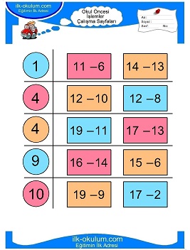 Çocuklar İçin toplam işlemi yaprak testleri 
